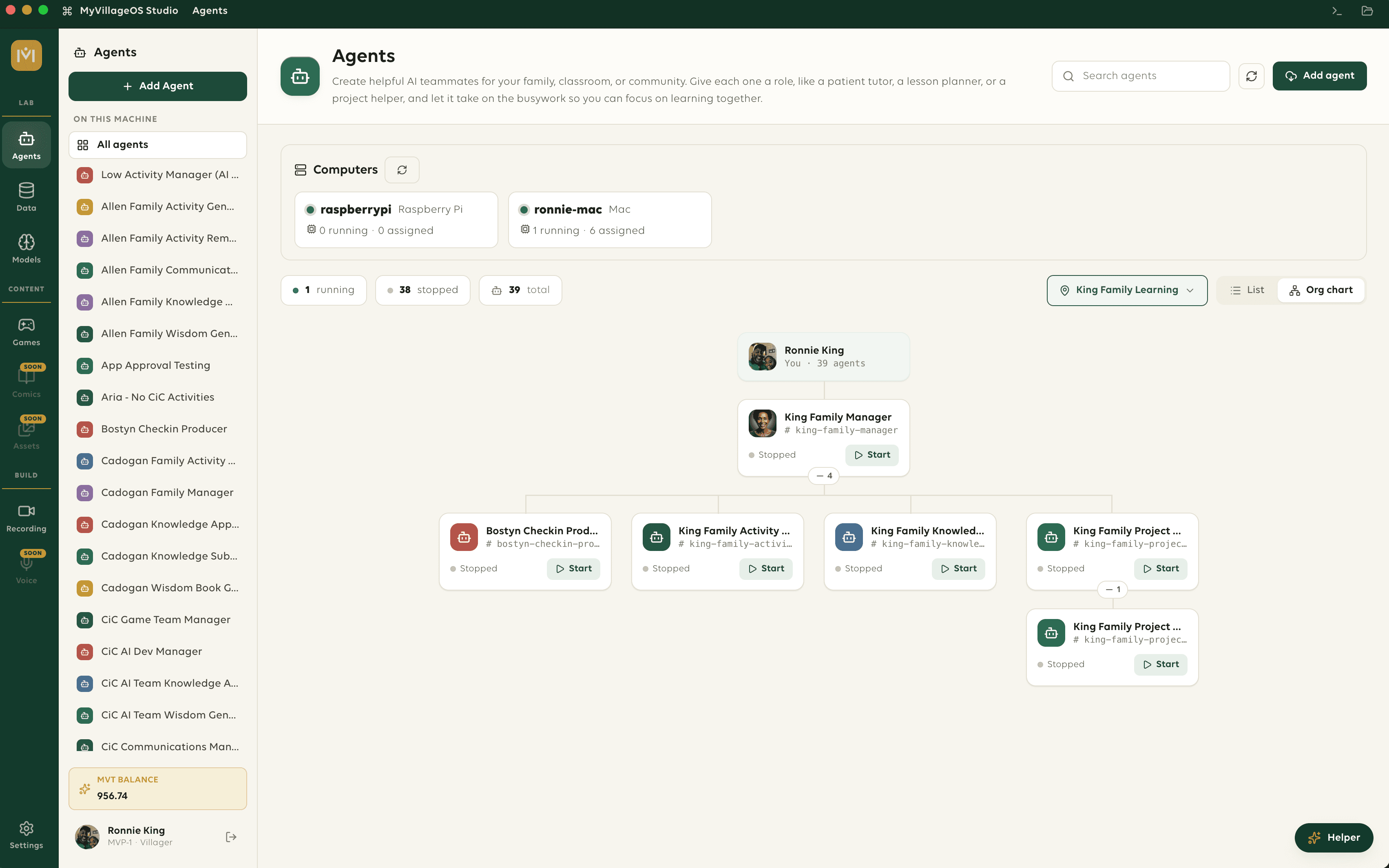 MyVillageOS Studio showing a family's AI agents and how they report to each other